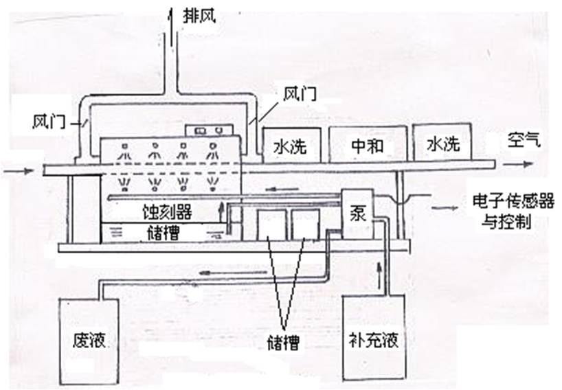 产品展示图