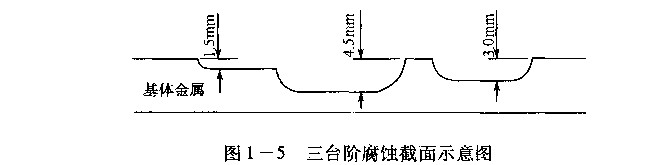 产品展示图