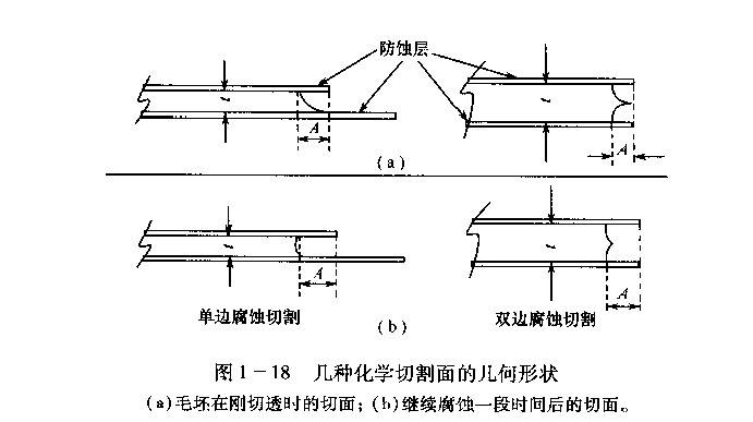 产品展示图