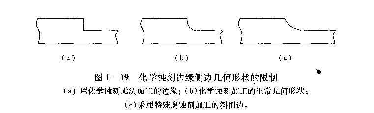 产品展示图