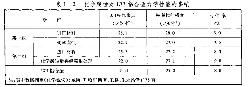 产品展示图