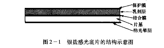 产品展示图