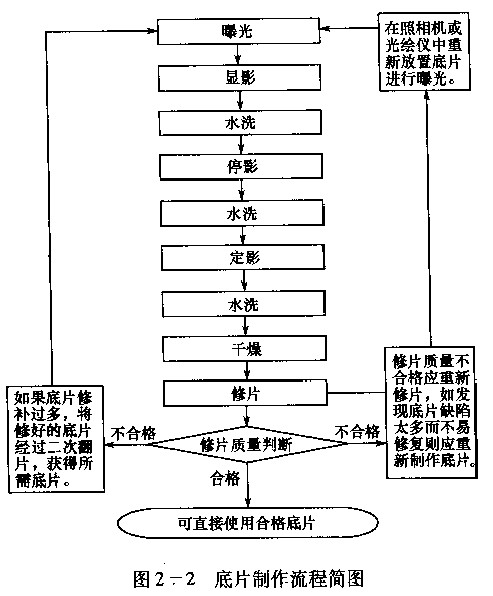 产品展示图