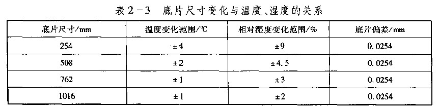 产品展示图