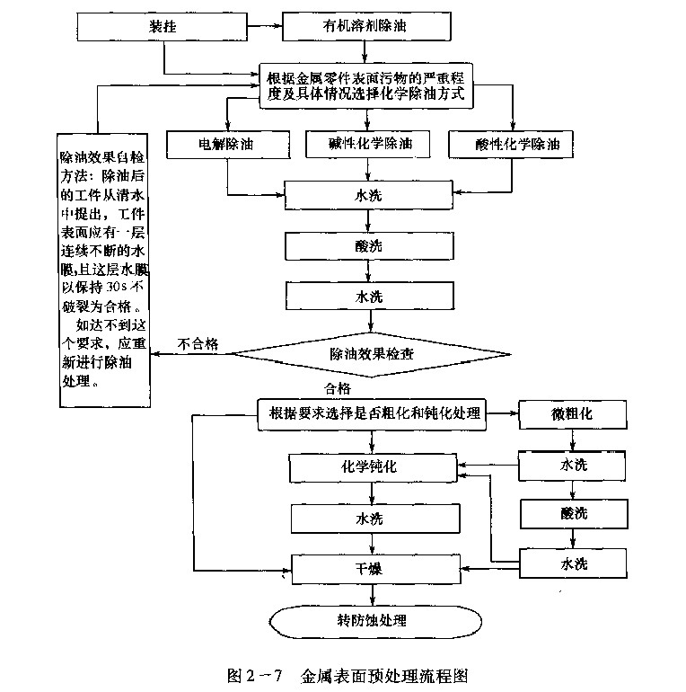 产品展示图