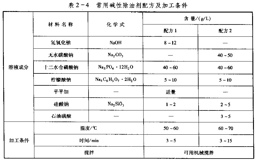 产品展示图