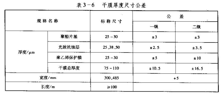 产品展示图