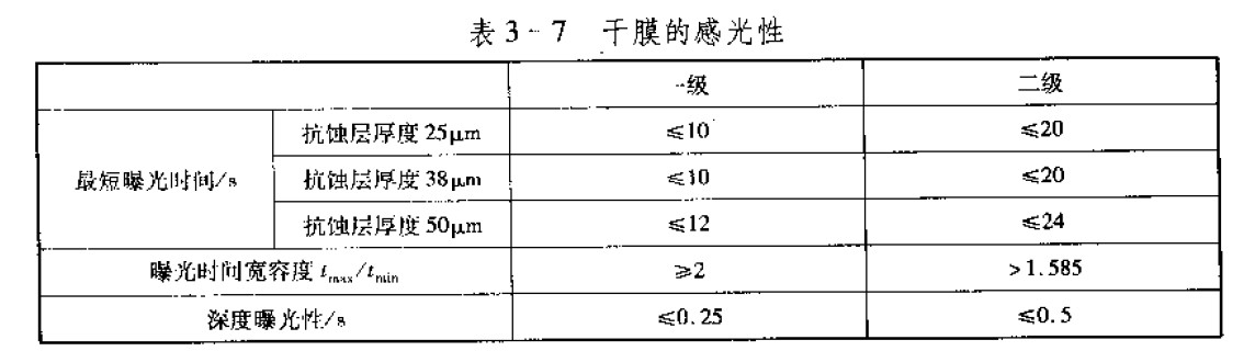 产品展示图