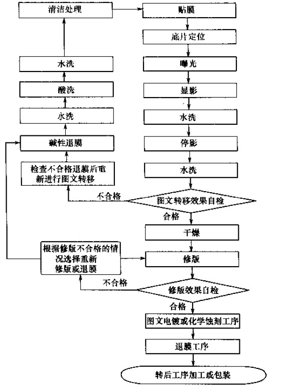 产品展示图