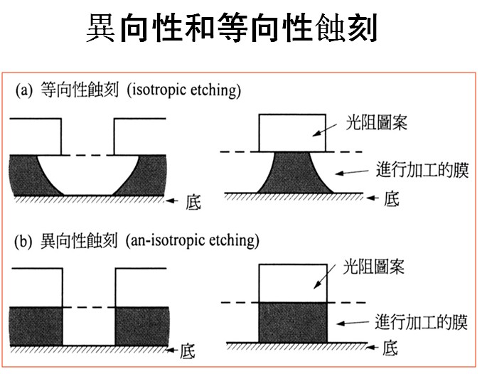 产品展示图