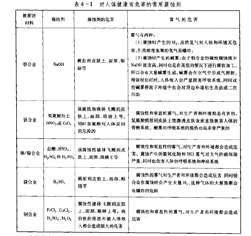 产品展示图