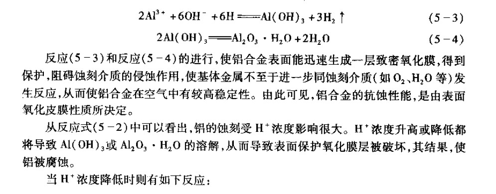 不锈钢蚀刻