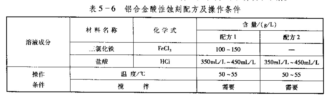 产品展示图