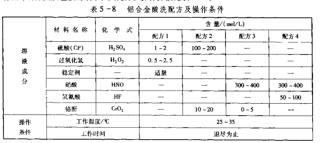 产品展示图