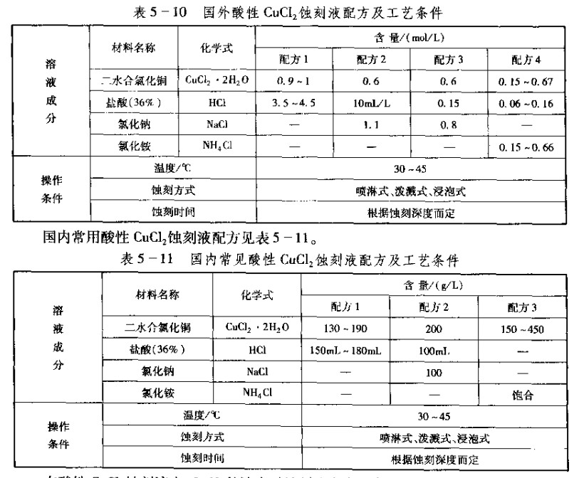 产品展示图